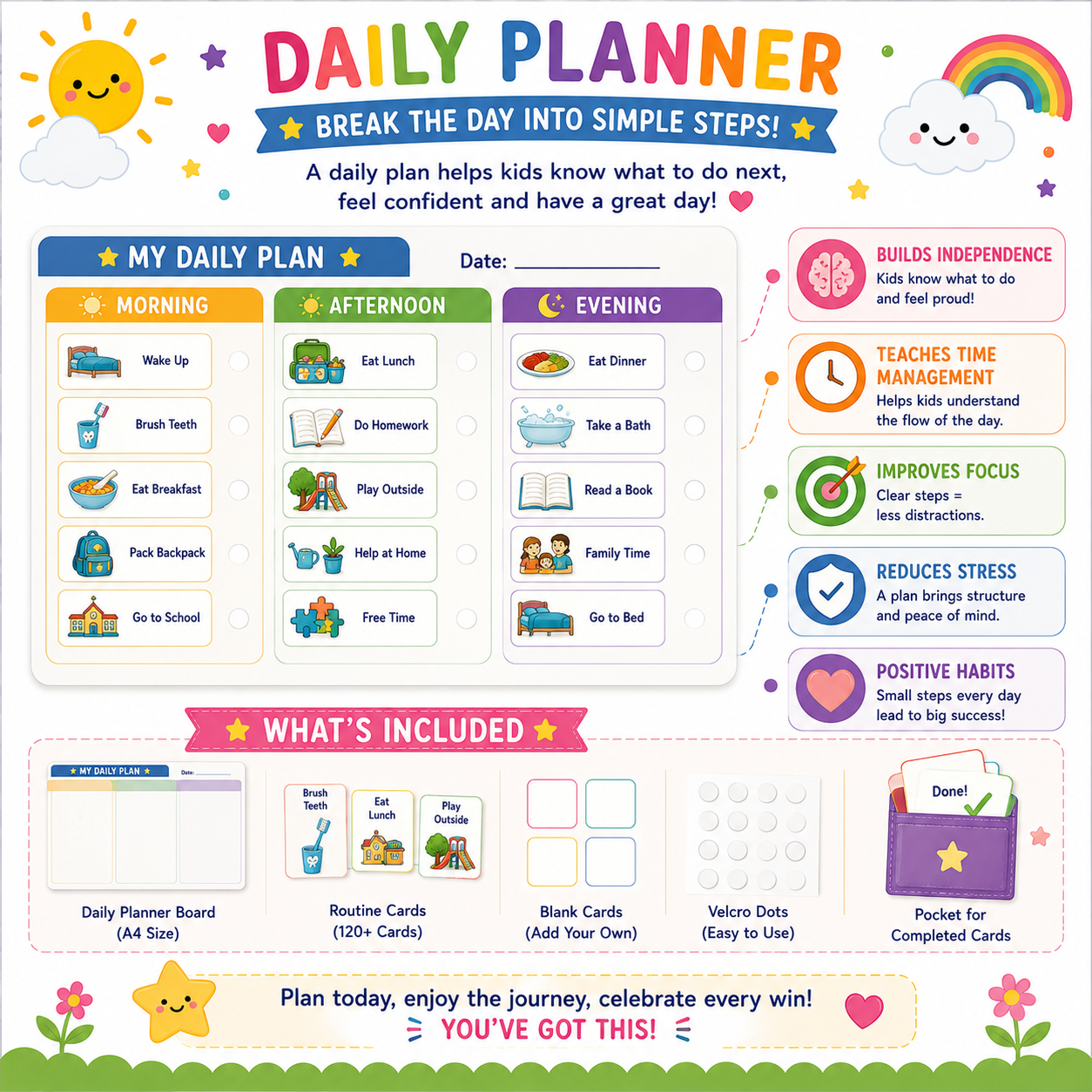 Visual Routine Planner for Kids | Printable Daily & Weekly Schedule | Autism & ADHD Support
