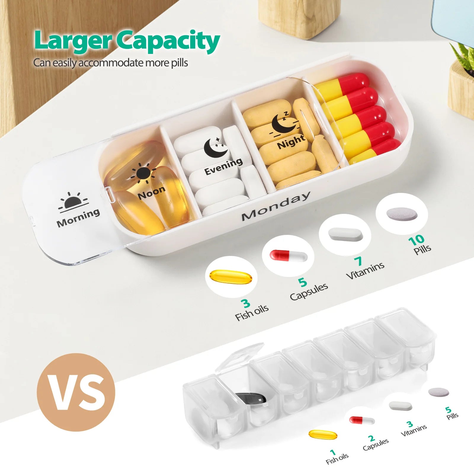 CareKeeper 7-Day Pill Organizer – Weekly Medication Box with Daily Compartments