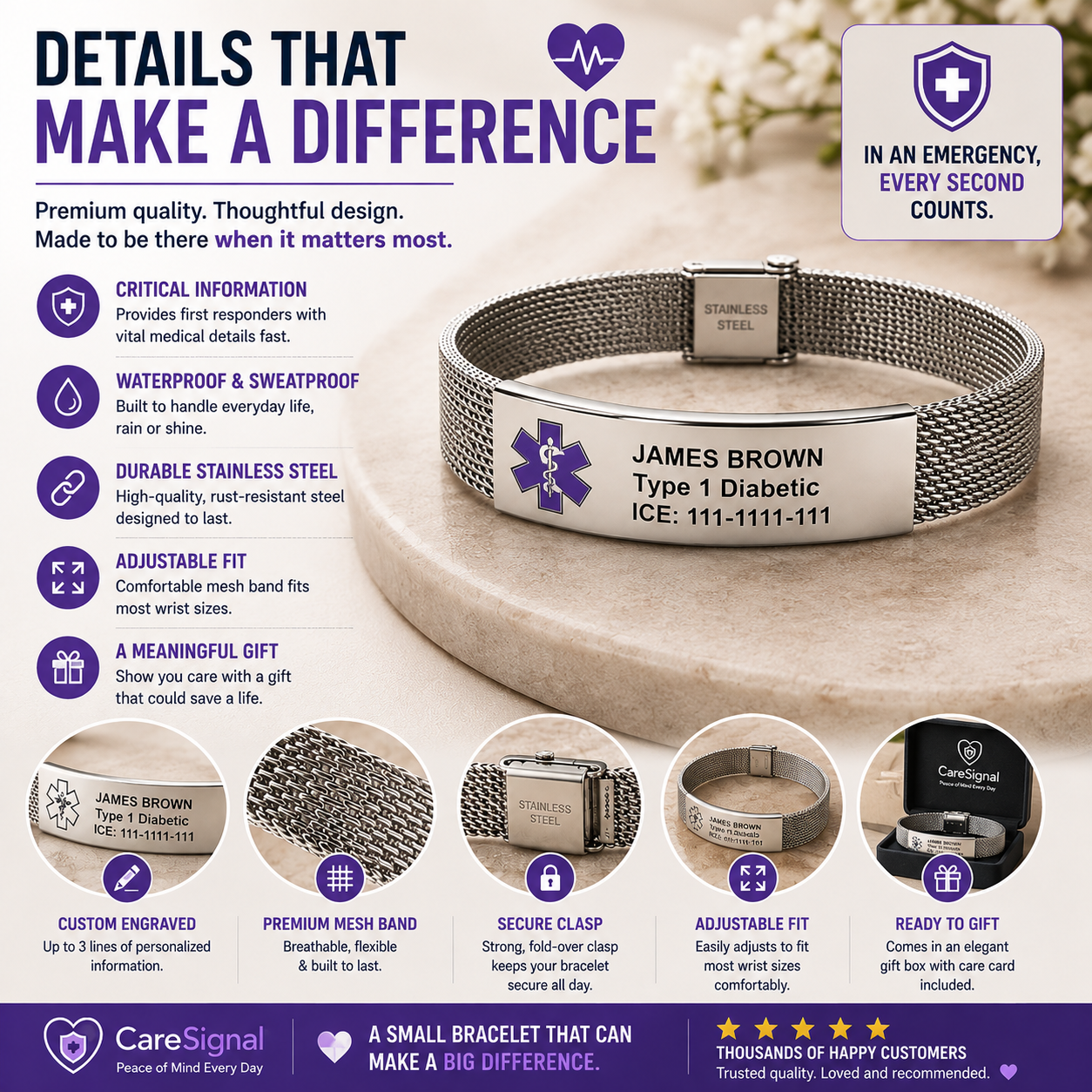 Custom Engraved Medical ID Bracelet – Personalized Stainless Steel Emergency Alert Bracelet | Waterproof Adjustable Medical Alert Jewelry